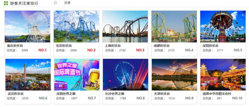 雙面旅游業 冰火兩重天，大數據如何深度融入管理與服務？