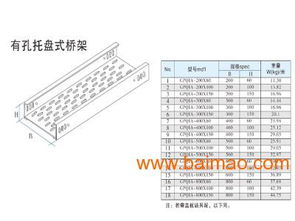 泉州電纜橋架選購指南 價格、批發與優質廠家推薦——以振鑫電氣為例